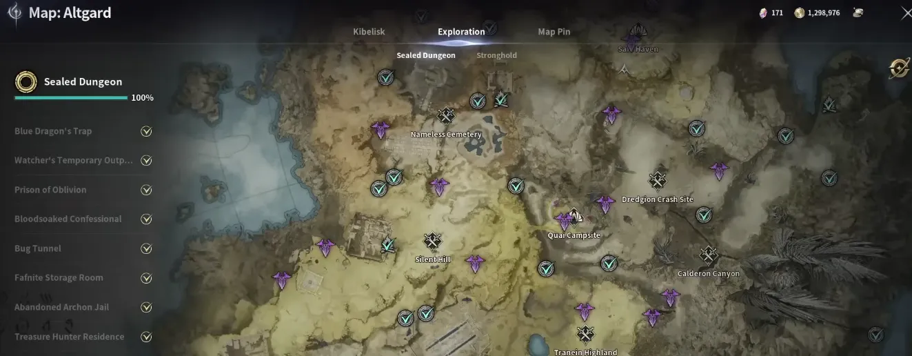Aion 2 Endgame Guide