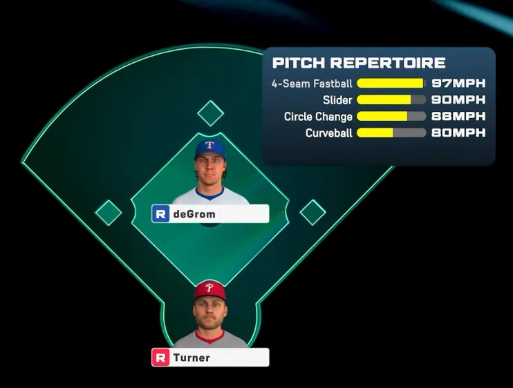 How to Get Better at Hitting in MLB The Show 26