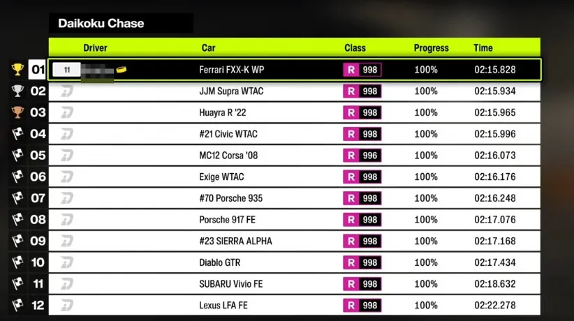 FH6 Daikoku Chase Street Racing Event