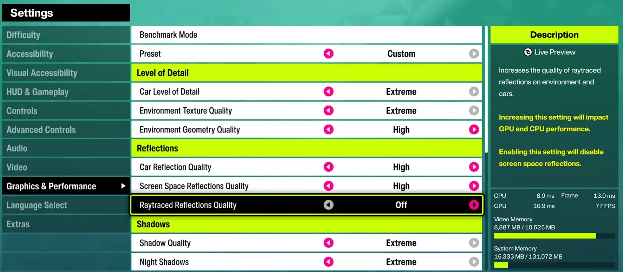 Forza Horizon 6: Best Graphics Settings