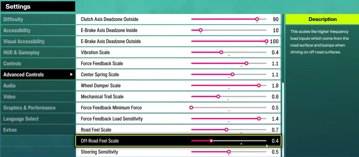 Forza Horizon 6 Best Wheel Settings