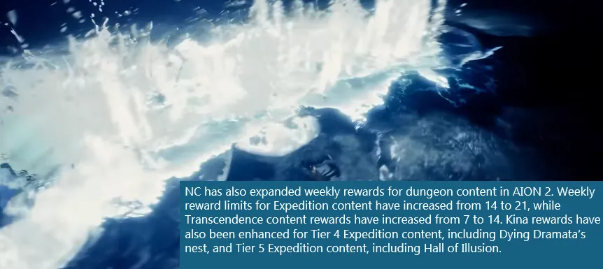 Aion 2 Expanded Weekly Reward Caps & Targeted Kina Buffs