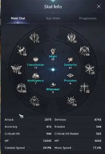Aion 2 Stats Explained 2026