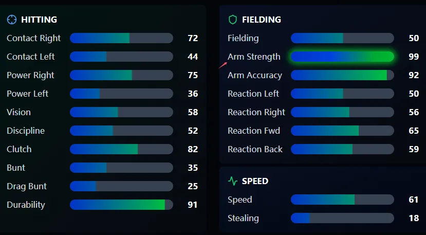 MLB The Show 26 Arm Strength
