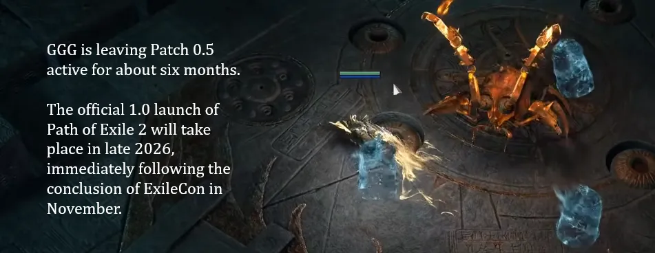 PoE 2 Full Early Access Roadmap Leading To The 1.0 Launch