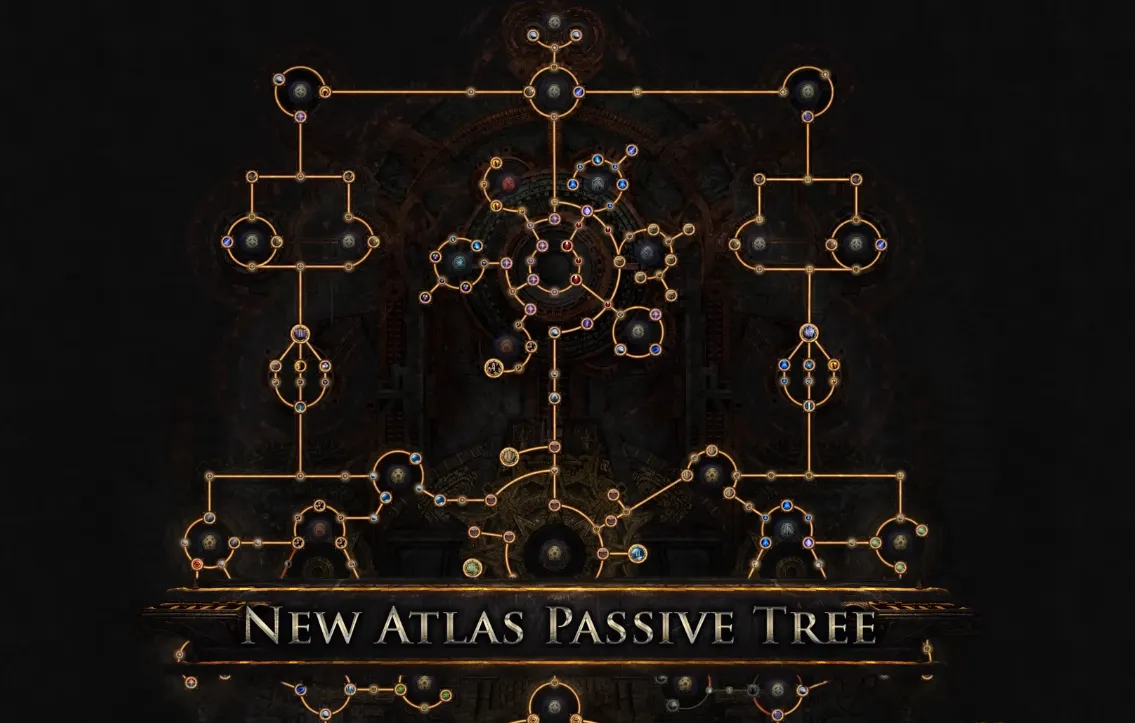 PoE 2 Patch 0 5 Atlas Tree Guide