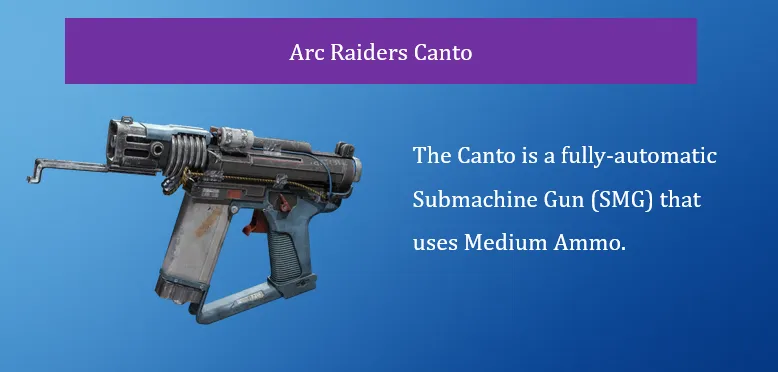 Arc Raiders Canto Blueprint