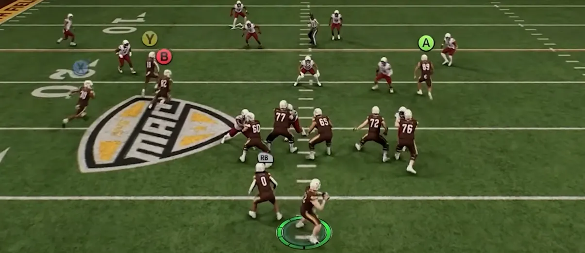 College Football 27 Defense Guide