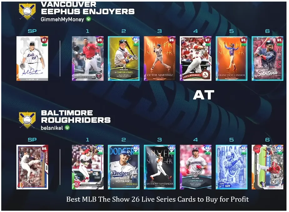 Best MLB The Show 26 Live Series Cards to Buy for Profit