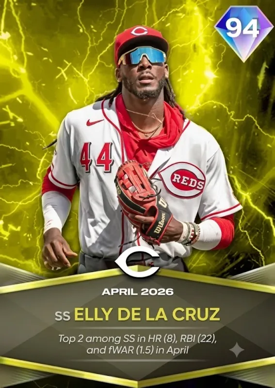 Elly De La Cruz OVR 94