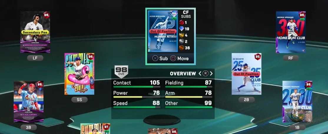 6-Man Rotation Mechanics in MLB The Show 26