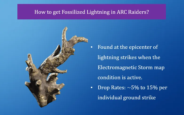 Fossilized Lightning in ARC Raiders