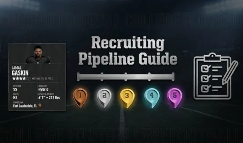 College Football 27 Recruiting Pipeline Guide