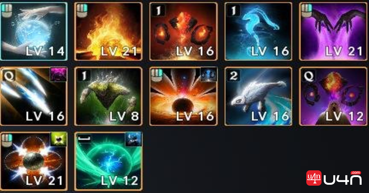 Ancient Spirit and Buff Timing