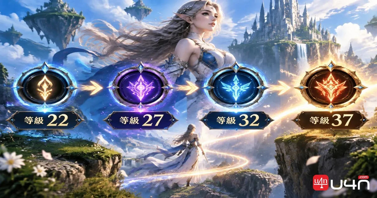 Aion 2 Stigma Slots 22 27 32 37