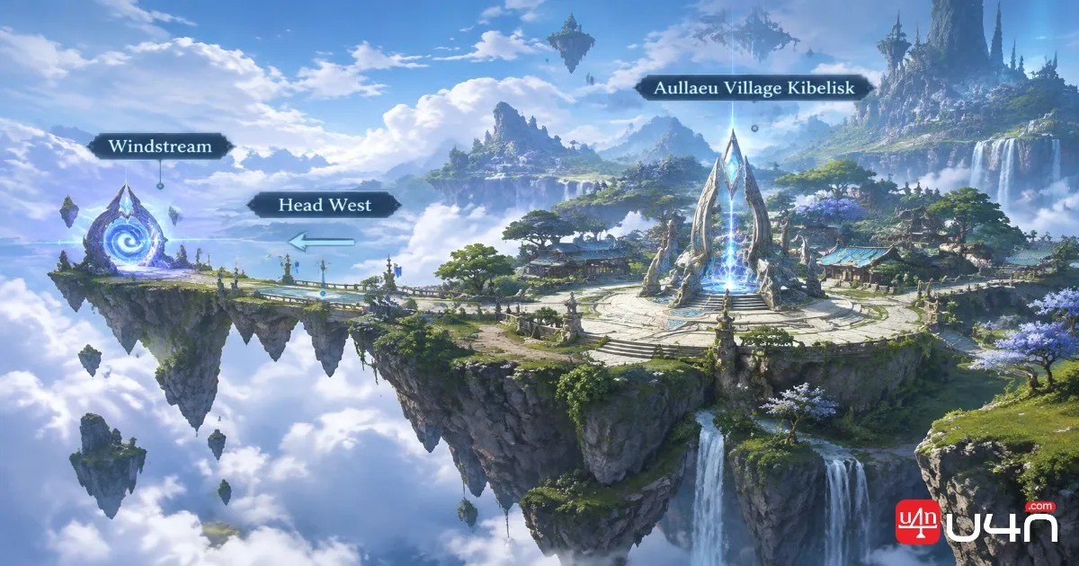 Aion 2 Aullaeu Village Sky Island showing the Kibelisk and western Windstream route