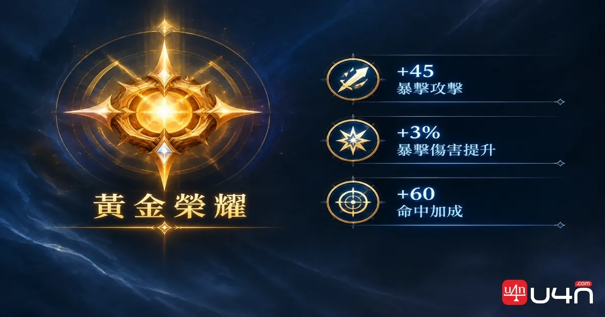 Aion 2 火神殿路線概覽，展示火山風格的通道與副本戰鬥區域