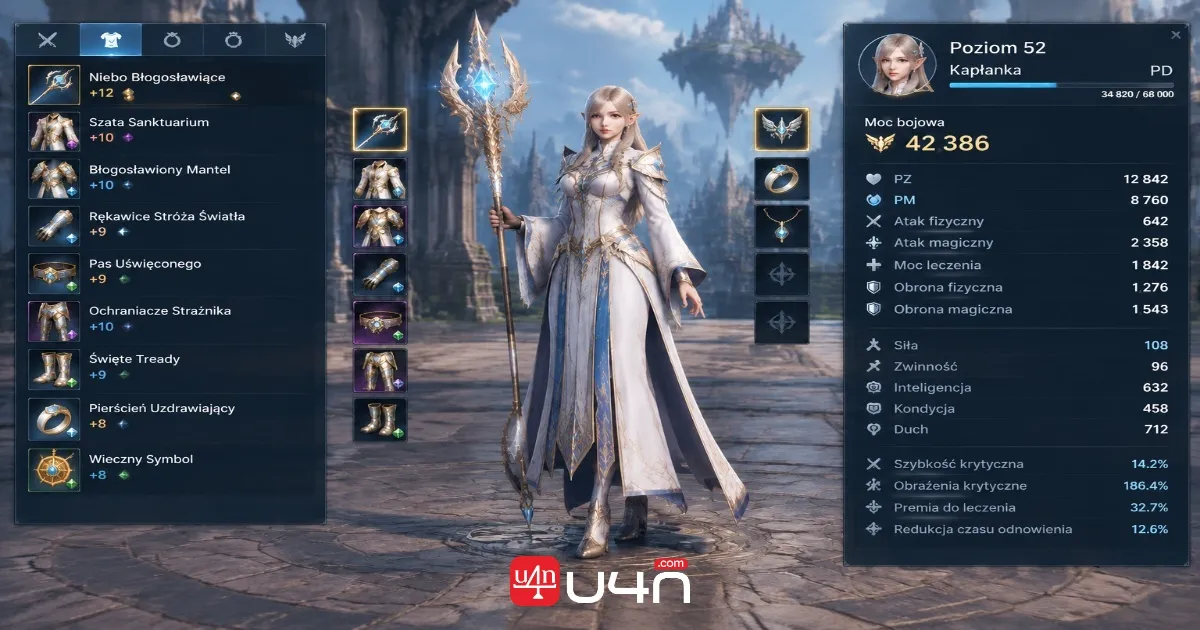 Aion 2 Cleric equipment, character stats, and progression interface
