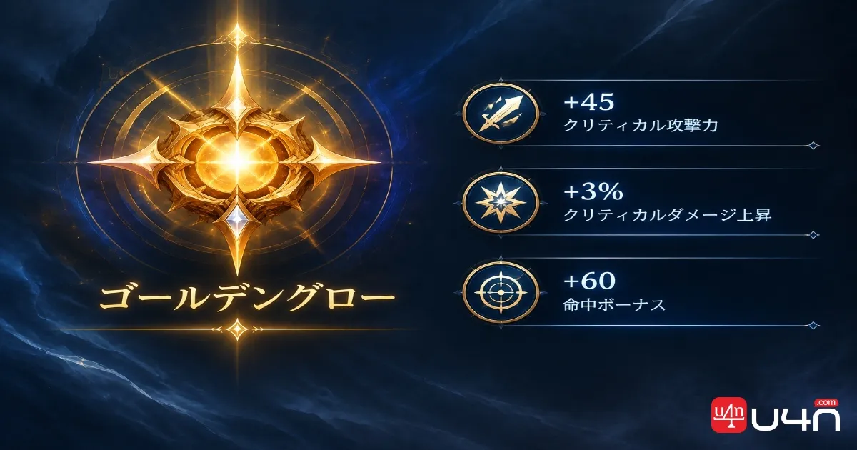 Aion 2 Fire Temple route overview showing volcanic corridors and dungeon combat areas
