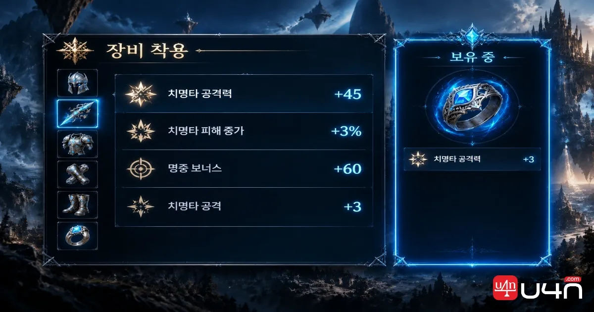 Aion 2 Golden Glow title stats showing Critical Attack, Critical Damage Boost, and Accuracy Bonus