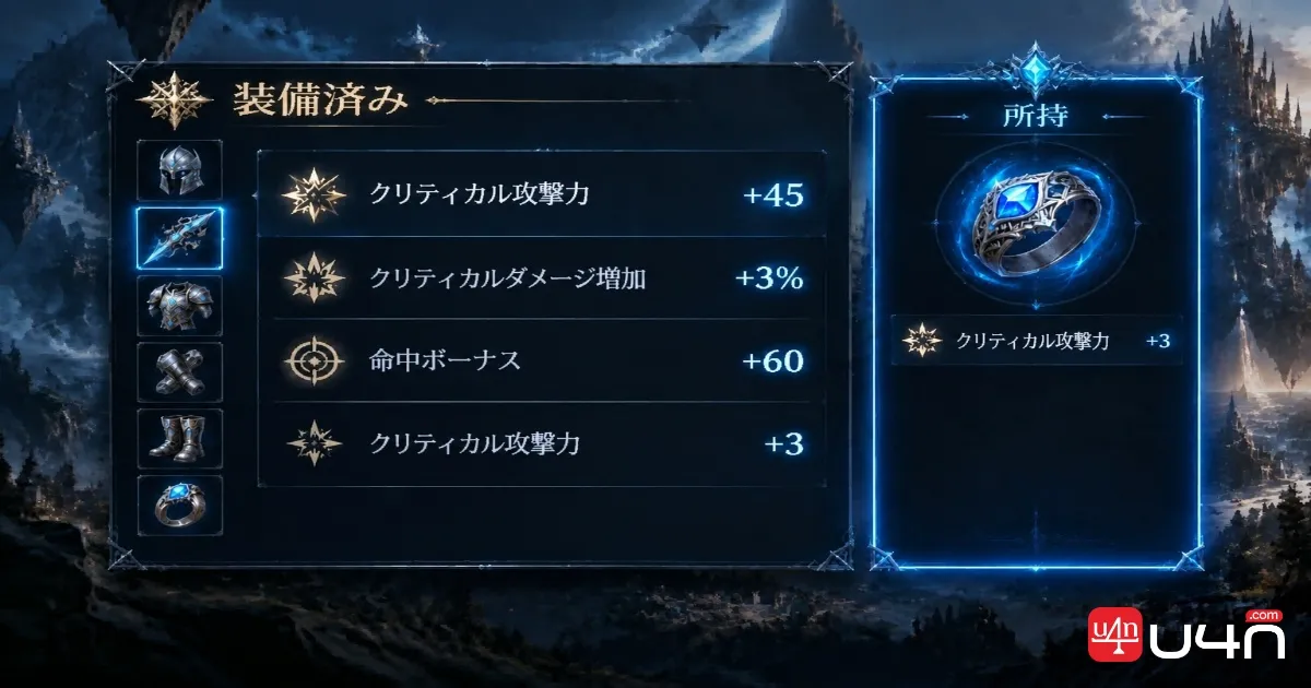 Aion 2 Golden Glow title stats showing Critical Attack, Critical Damage Boost, and Accuracy Bonus