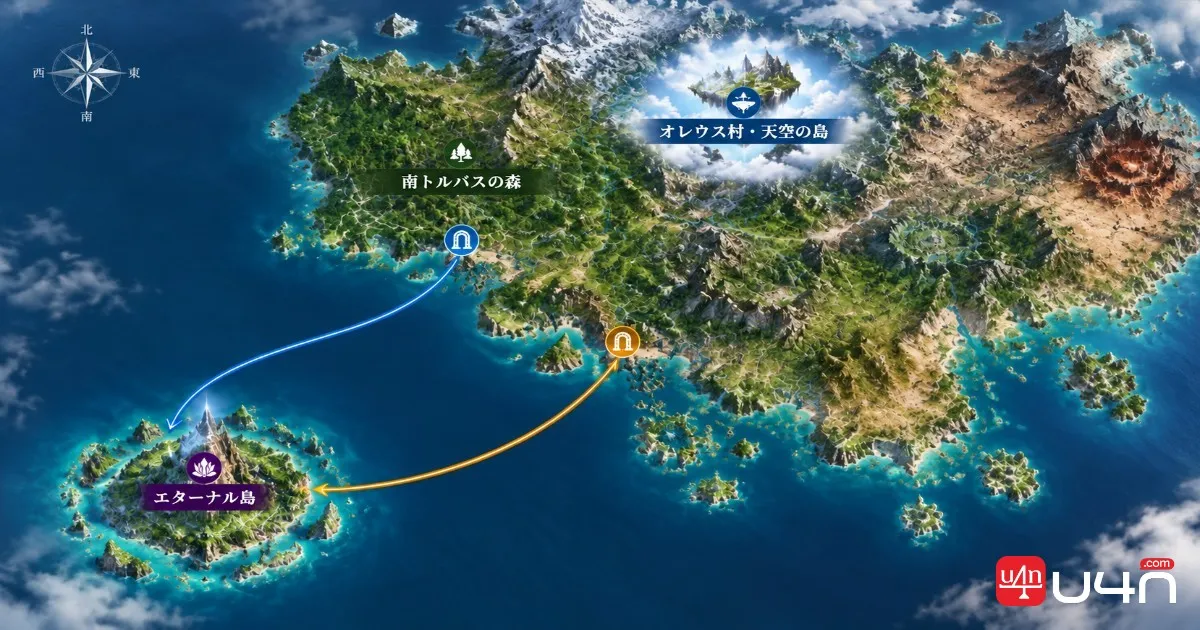 Aion 2 Verteron map showing Eternal Isle and its two Windstream access routes