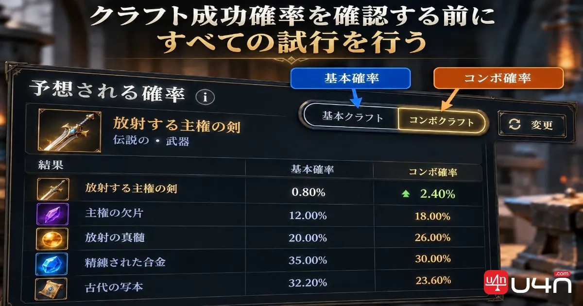 Aion 2 Expected Probability interface showing crafting and Combo probability options