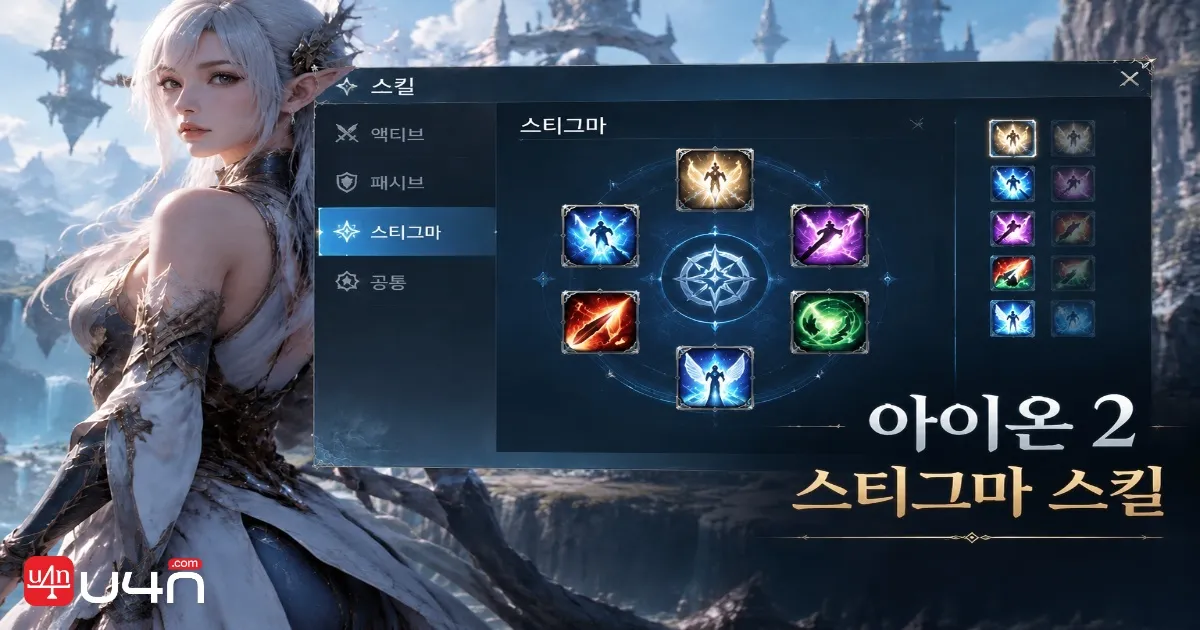 Aion 2 Stigma Skills