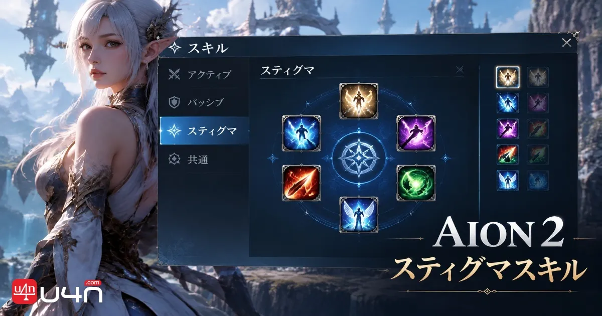 Aion 2 Stigma Skills