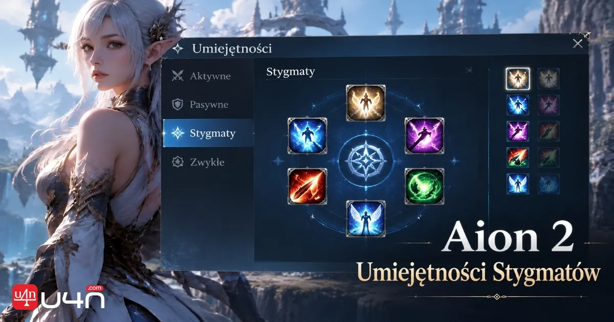 Aion 2 Stigma Skills