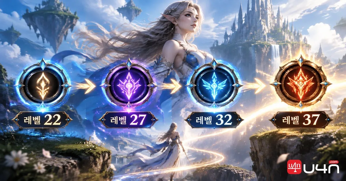 Aion 2 Stigma Slots 22 27 32 37