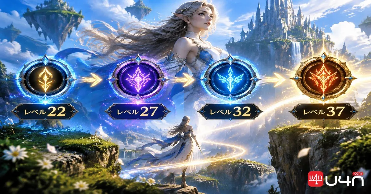 Aion 2 Stigma Slots 22 27 32 37