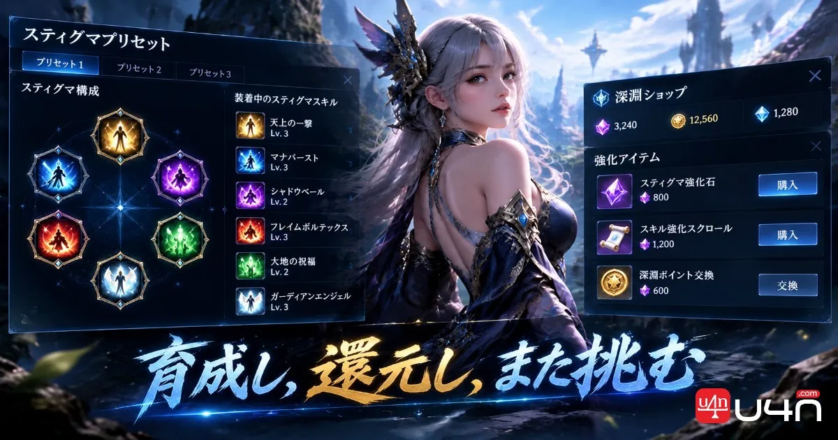 Aion 2 Stigma Build Presets and Abyss Shop