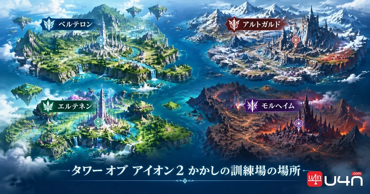 AION 2 Training Scarecrow locations overview