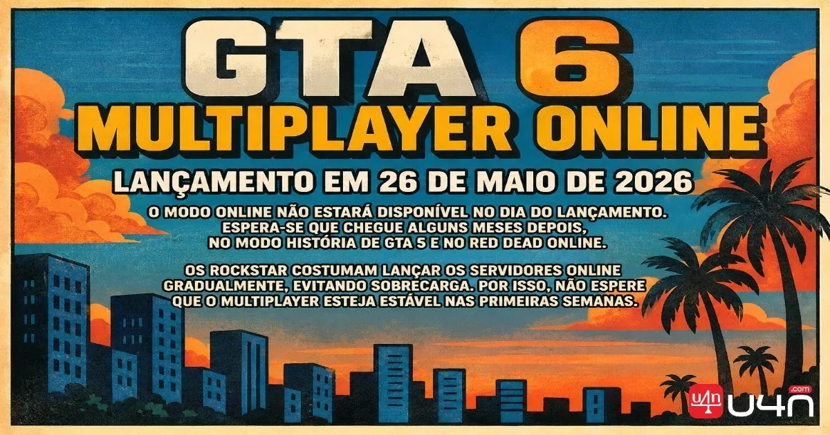 How to Prepare for GTA 6 Online