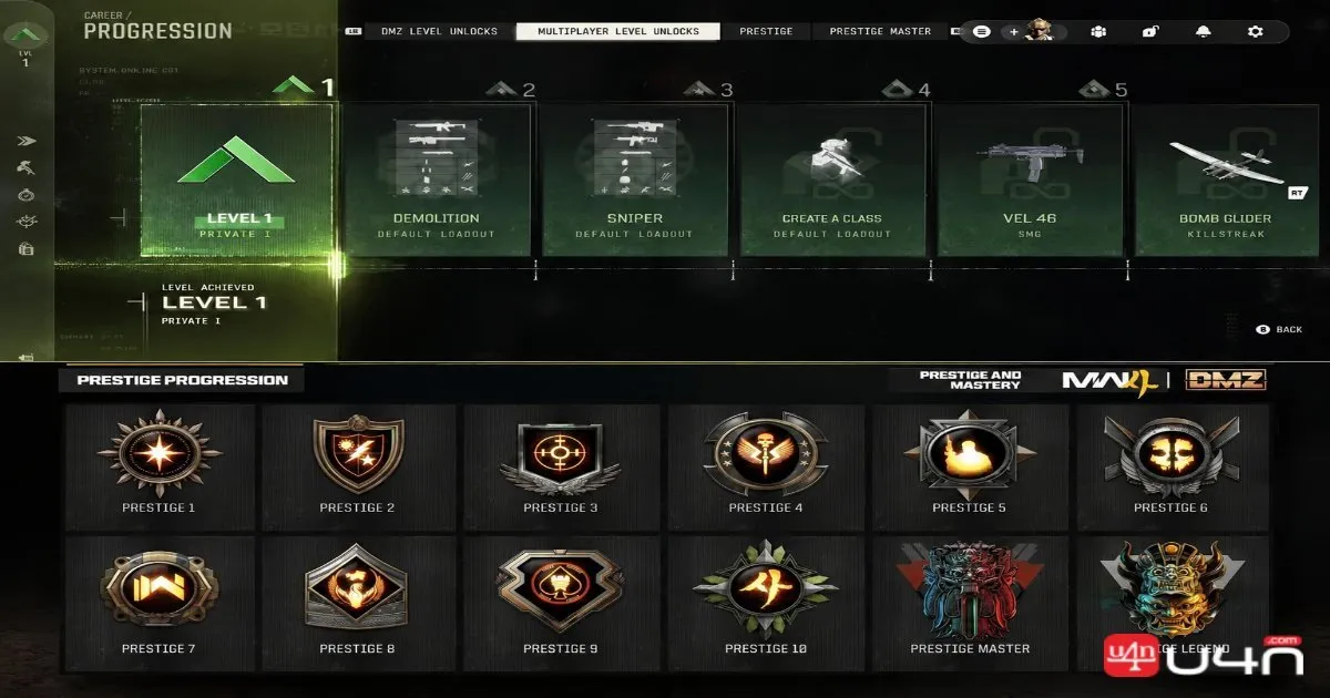 COD Modern Warfare 4 Progression: Level Unlocks, Prestige, Weapon Camos, and More