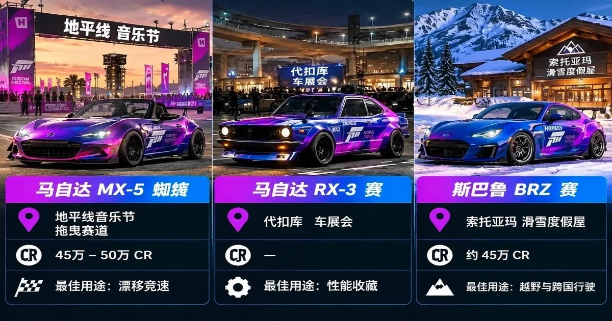 The 3 Best Guaranteed Forza Edition Aftermarket Spawns