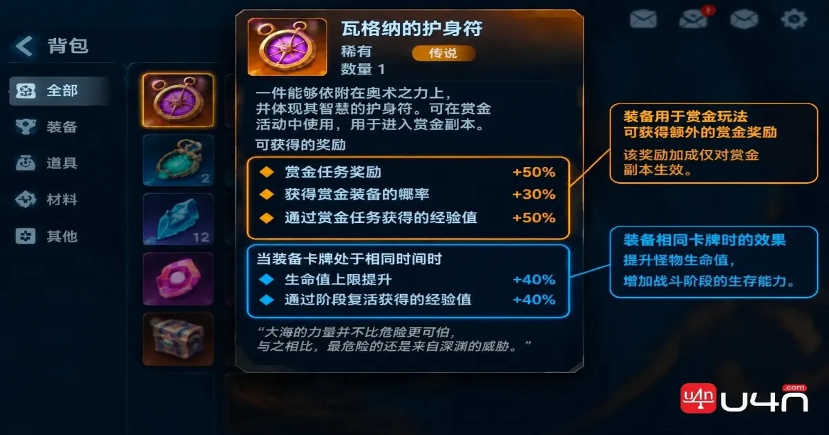 Budget Allocation for Farming in Torchlight: Infinite