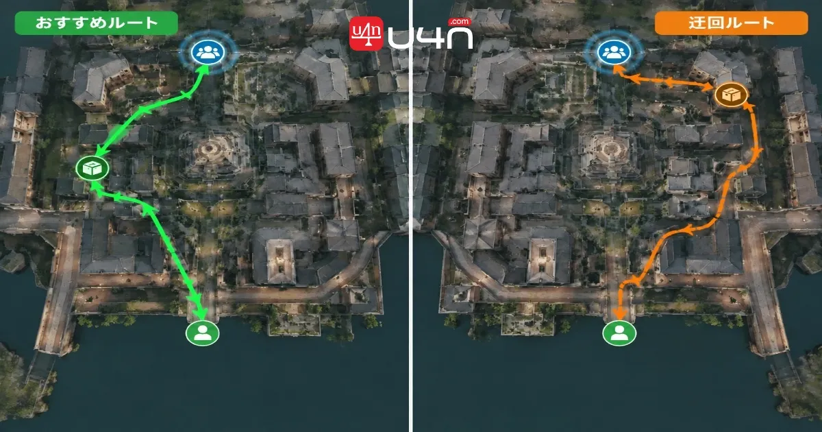 Deadlock route comparison showing purposeful farming versus an optional detour