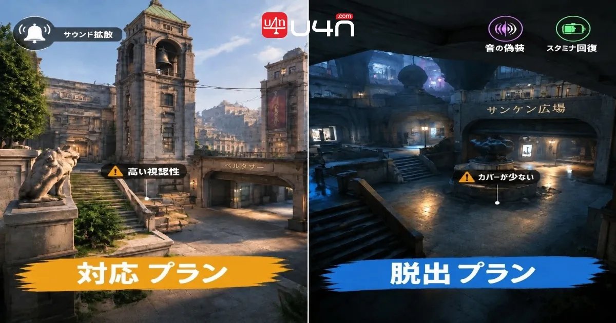 Bell Tower and Sunken Plaza farming risks illustrated with gameplay screenshots