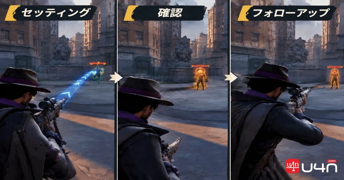 Three-panel Danny setup showing missile placement, a marked target, and the follow-up angle