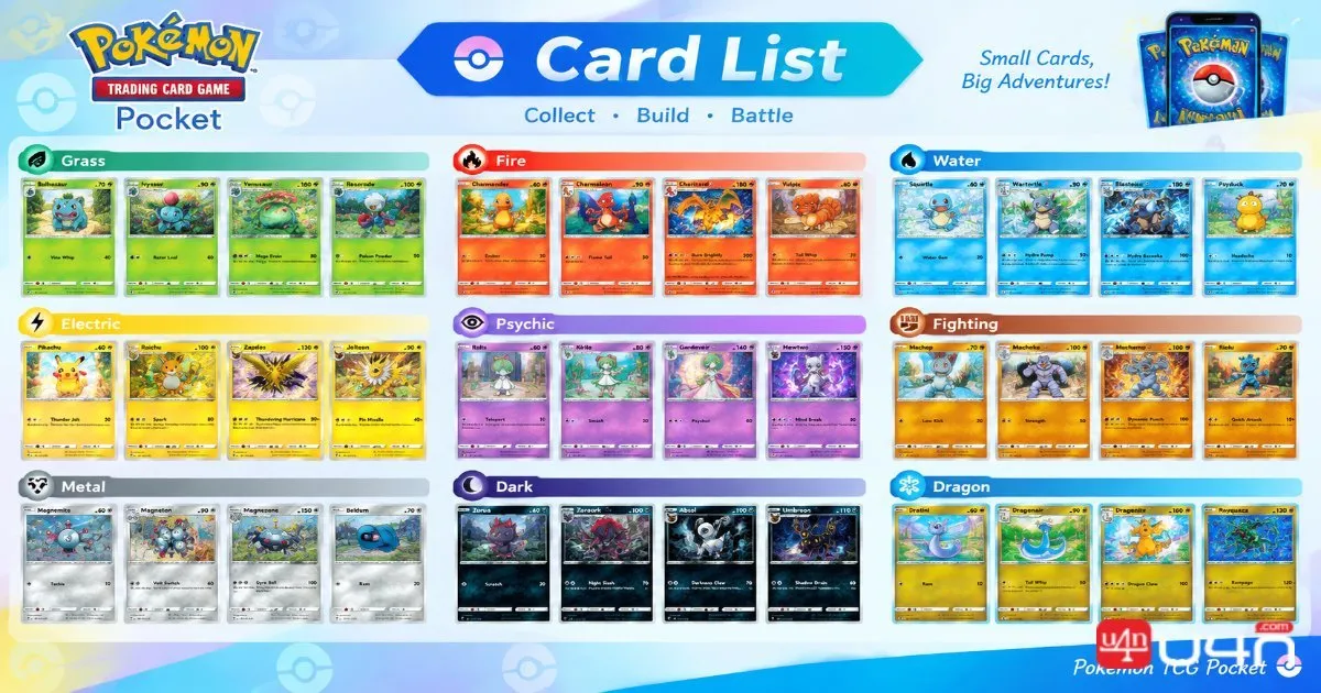 Pokémon TCG Pocket Card List: Expansion Sets, Rarities, and Genetic Apex Guide