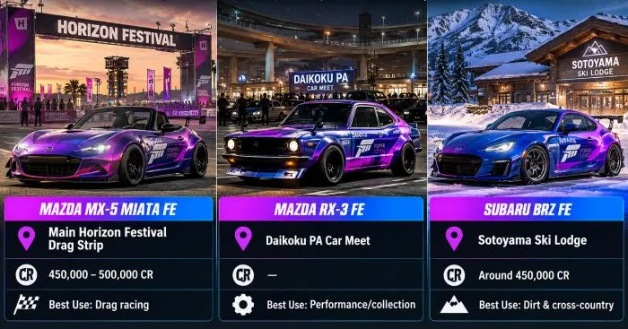 The 3 Best Guaranteed Forza Edition Aftermarket Spawns