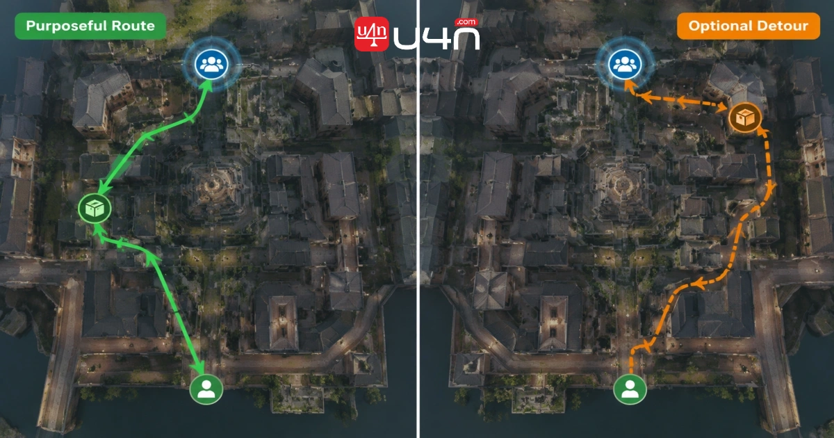 Deadlock route comparison showing purposeful farming versus an optional detour