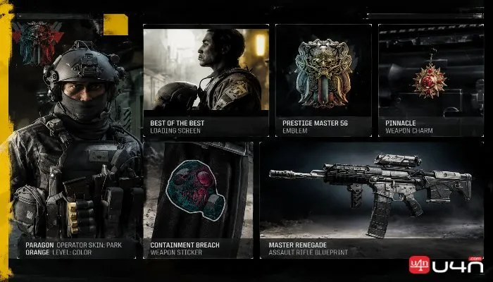 MW4 Weapon Progression, Gunsmith and Weapon Prestige