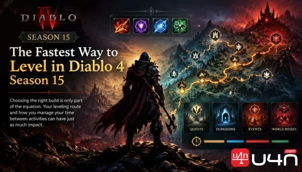 The Fastest Way to Level in Season 15