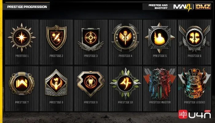 MW4 DMZ unlock milestones