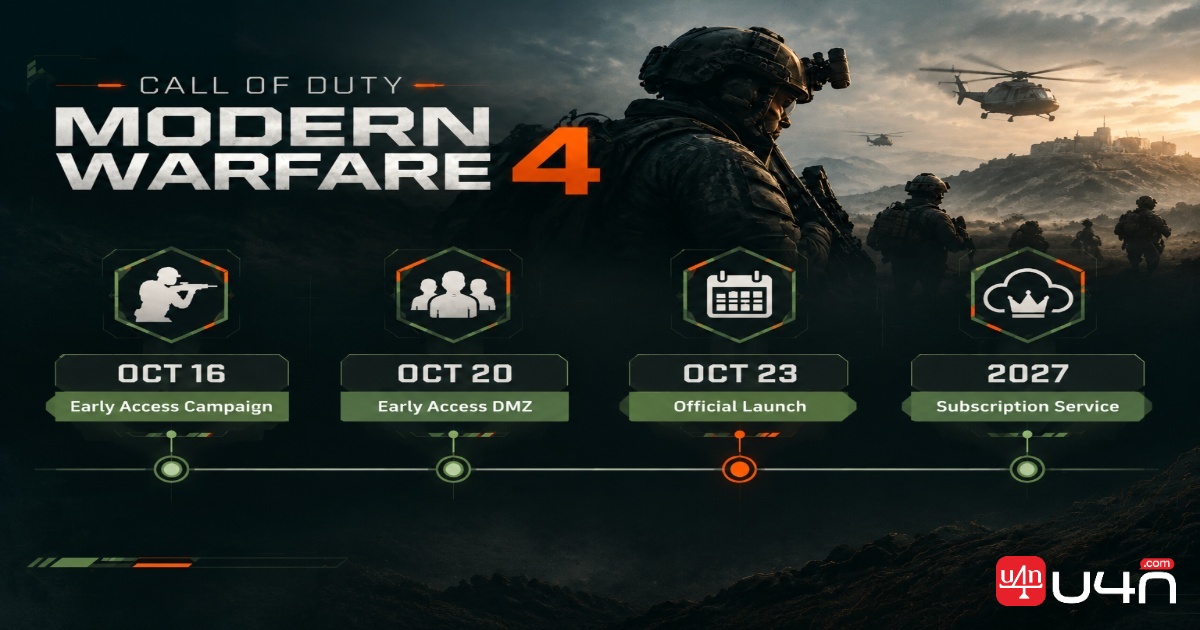 Call of Duty Modern Warfare 4 early access and official launch timeline