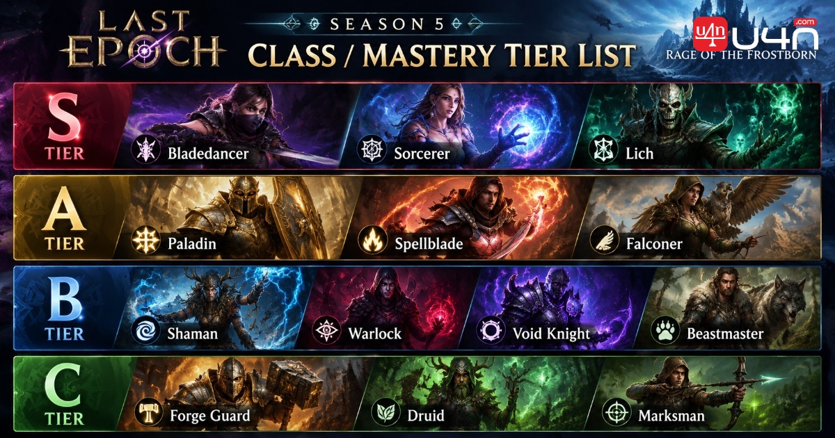 Last Epoch Season 5 Class Tier List