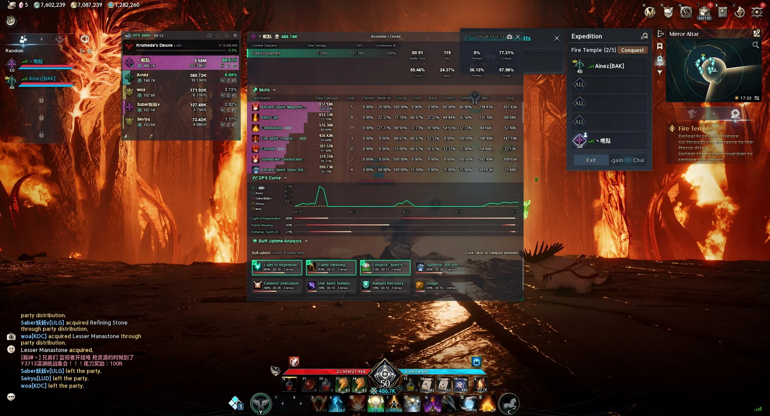 奇游 DPS 战斗统计工具在 MMO 副本中的伤害与技能数据面板